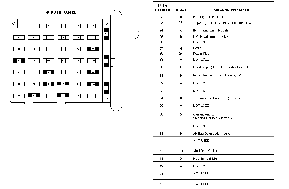 Ford e350 econoline van 1998 user manual diagram